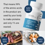 Advanced Amino Formula review