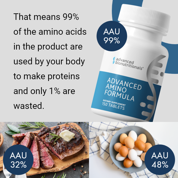 Advanced Amino Formula review