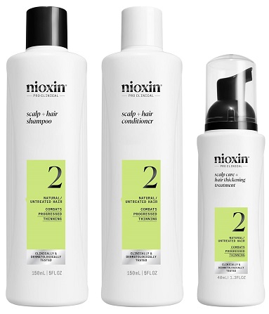 Nioxin System Kits reviews