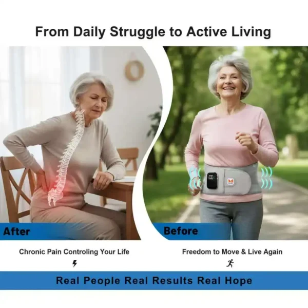 Active Recovery Belt Is Engineered for Sciatica & Chronicback Pain-relieving Pressure Restoring Circulation Waist Massage Belt