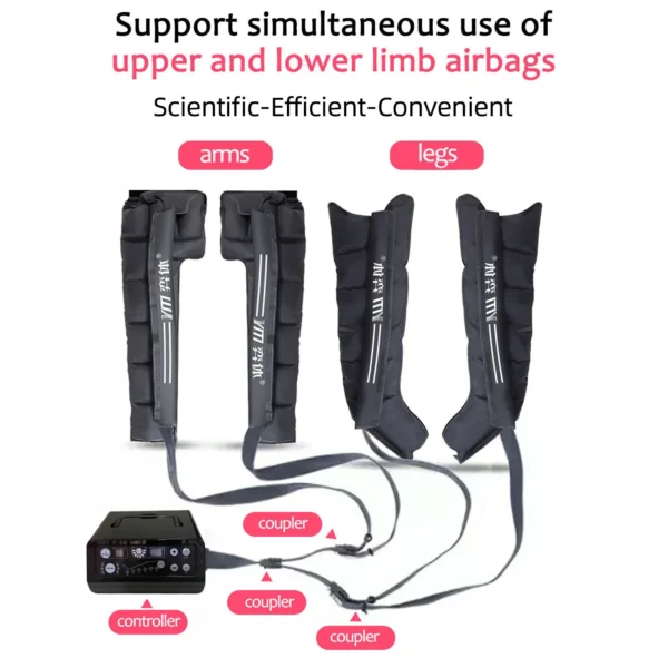 YITI Leg Pressure Therapy System Whole-Body Pneumatic Lymphatic Drainage Machine Air Compression Foot Massager 6 Chambers