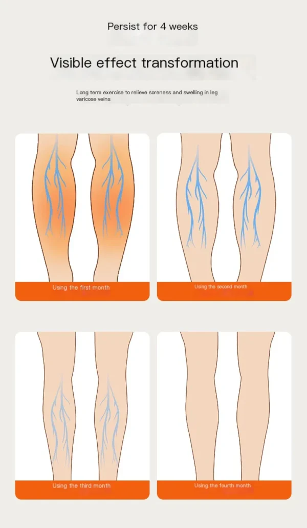 airbag relaxation (4) Electric Foot Air Pressure Circulation Massage Machine Calf Massager Pressotherapy Relieve Leg Muscle Fatigue Blood Circulation - AliExpress