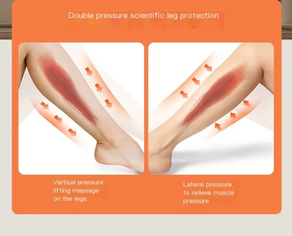 airbag relaxation (8) Electric Foot Air Pressure Circulation Massage Machine Calf Massager Pressotherapy Relieve Leg Muscle Fatigue Blood Circulation - AliExpress