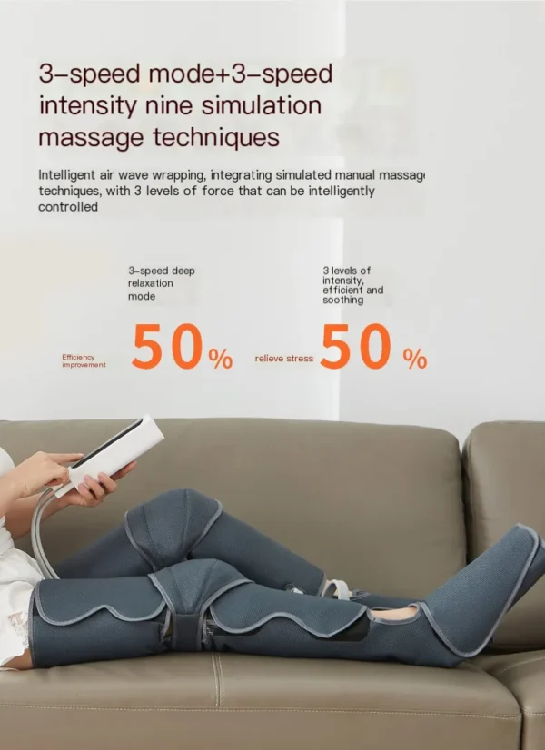 airbag relaxation (9) Electric Foot Air Pressure Circulation Massage Machine Calf Massager Pressotherapy Relieve Leg Muscle Fatigue Blood Circulation - AliExpress