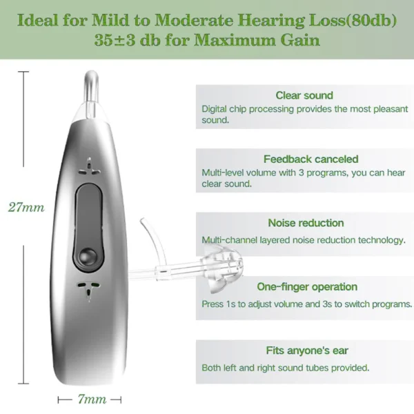 30 channel Mini Rechargeable Hearing Aid Digital BTE Hearing Aids Adjustable Tone Sound Amplifier Portable Deaf Elderly