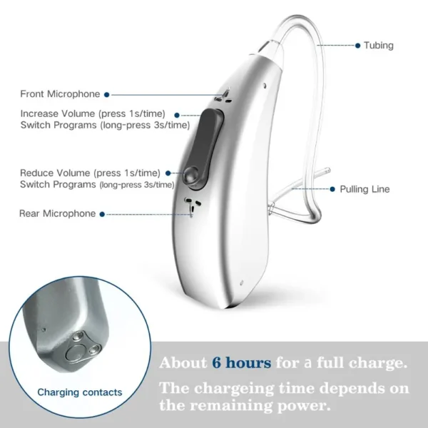 30 channel Mini Rechargeable Hearing Aid Digital BTE Hearing Aids Adjustable Tone Sound Amplifier Portable Deaf Elderly
