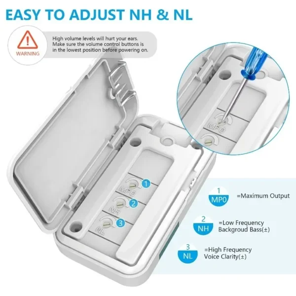 Severe Hearing Loss Discount Digital Hearing Aid 16 Channels Deafness Hearing-aids for Elderly Assistive Sentence
