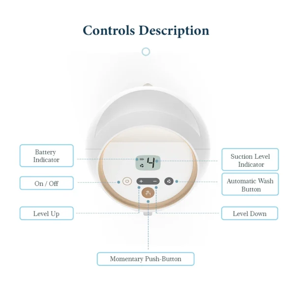 Home Use Health Care Products Silicone Nozzle Syringe Nasal Irrigator Electric Nasal Washer Nose Wash Nasal Irrigator