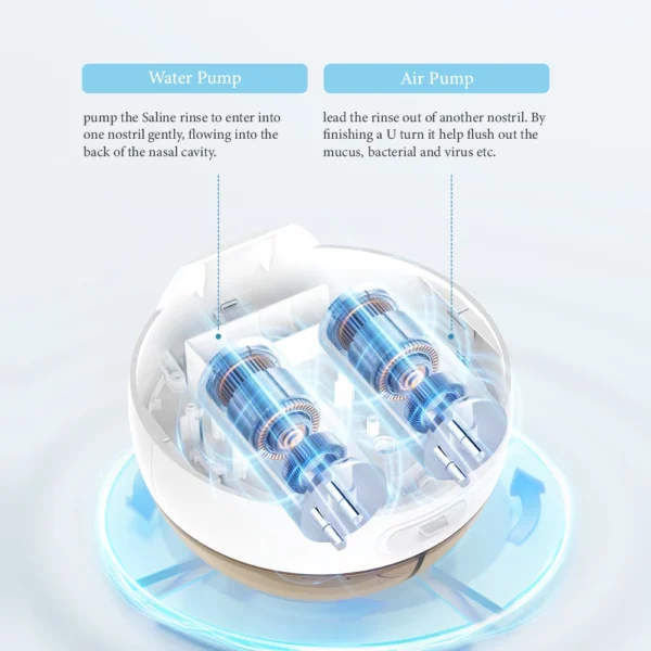 Home Use Health Care Products Silicone Nozzle Syringe Nasal Irrigator Electric Nasal Washer Nose Wash Nasal Irrigator