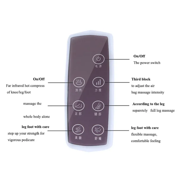 kf-S924391b5e9074091ae79fadc97cf7c55P Multifunction foot massager machine recovery for elderly