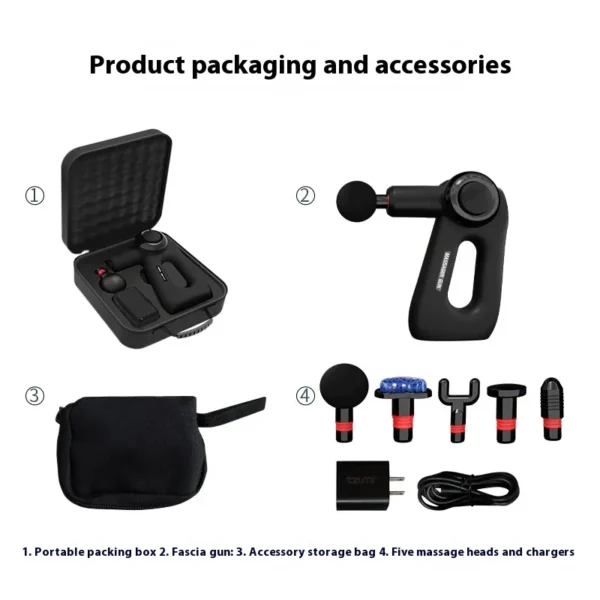 5-Head Massage Body Myofascial Device Cold Heated Deep Tissue Percussion Multi-Angle Foldable Rotation Premium Product Category