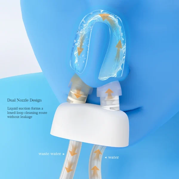 Home Use Health Care Products Silicone Nozzle Syringe Nasal Irrigator Electric Nasal Washer Nose Wash Nasal Irrigator