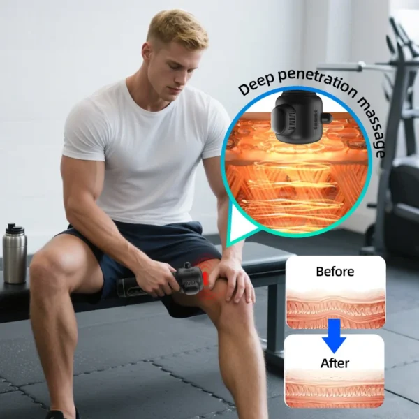 TJXL-Health Care Products Massage Gun 2025 Professional Facial Gun Massager Machine Deep Tissue Massage Gun