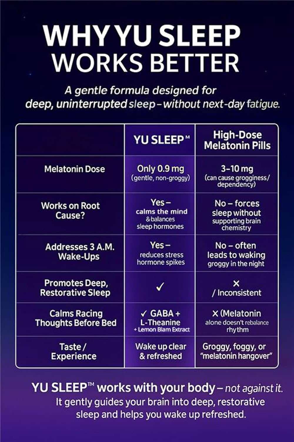 how to get deep restorative sleep